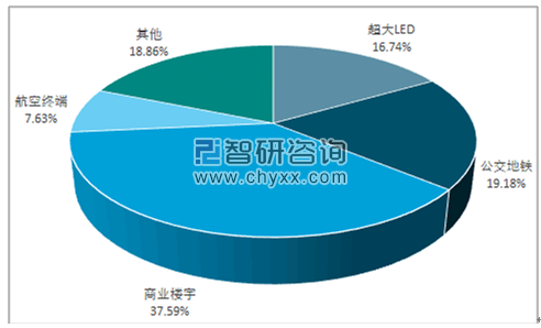 云顶集团·(中国)手机版app下载