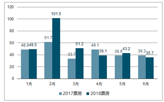 云顶集团·(中国)手机版app下载