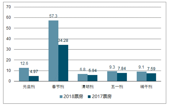 云顶集团·(中国)手机版app下载