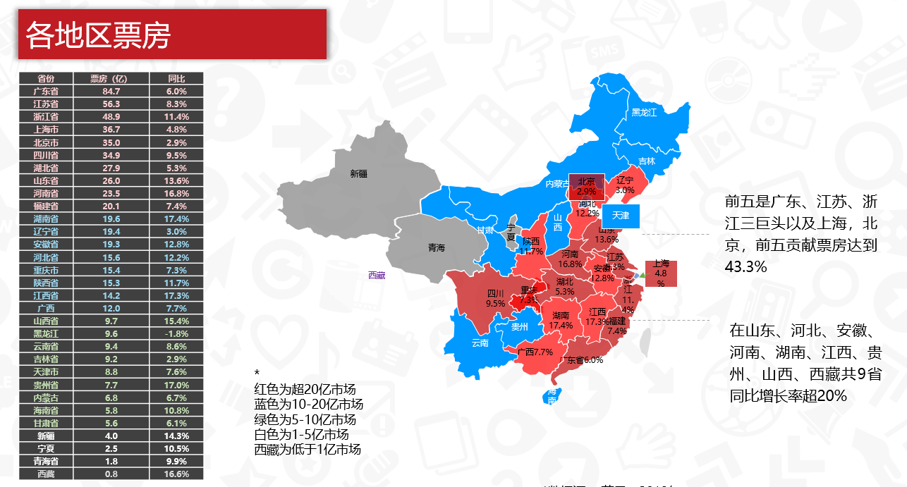 云顶集团·(中国)手机版app下载